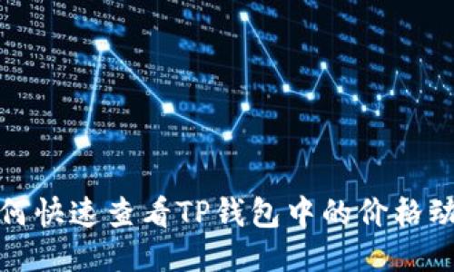 如何快速查看TP钱包中的价格动态