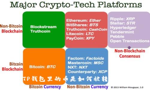 TP钱包里的币是如何被转走的?
