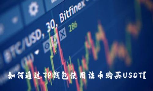 如何通过TP钱包使用法币购买USDT?