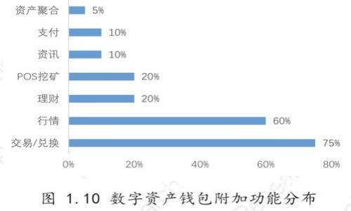  安卓用户如何快速下载安装TP钱包