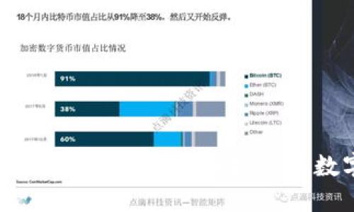 如何取消TP钱包应用授权,保护您的数字资产安全