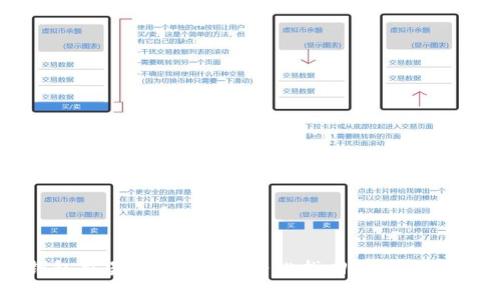 TP钱包交易密码忘记?轻松找回你的数字资产