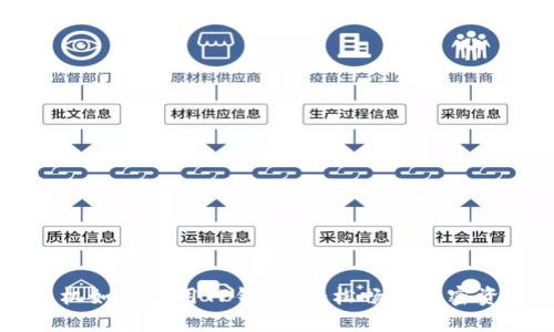 苹果手机如何使用TP钱包:轻松畅享加密资产管理