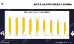 TP钱包离网申请指南：轻松实现数字货币自主管理