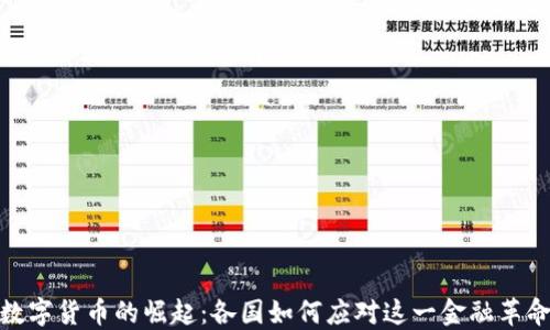 数字货币的崛起:各国如何应对这一金融革命