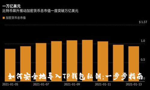 如何安全地导入TP钱包私钥:一步步指南