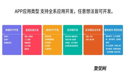 TP钱包法币交易遇阻?解决方案与建议