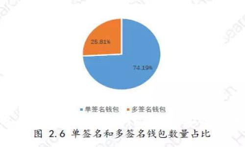 如何在苹果设备上下载和使用ETH钱包,安全管理你的数字资产
