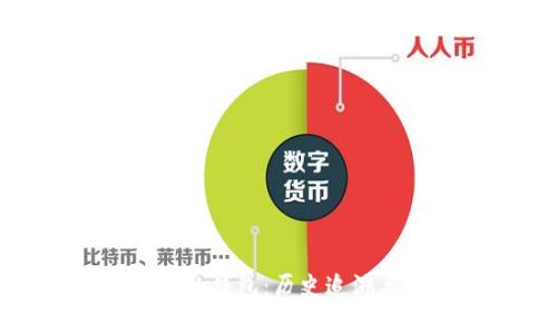 以太坊最早的钱包:历史追溯与发展简述