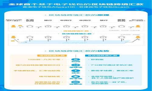数字货币:是货币还是投资品?