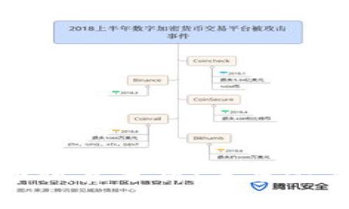 成都数字货币试点分析:未来金融的探索之路