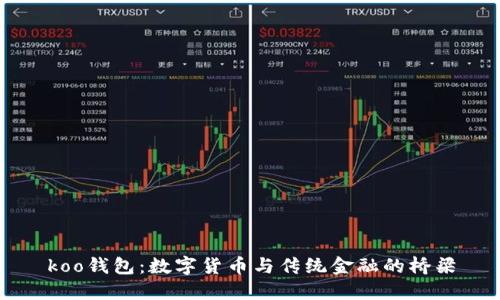 koo钱包：数字货币与传统金融的桥梁