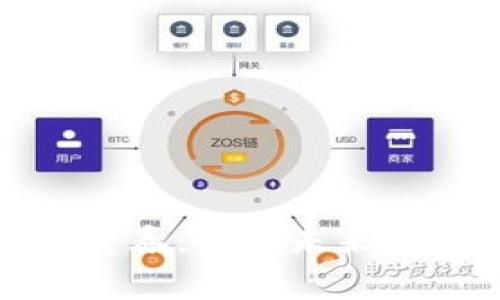 数字货币消费券:引领未来购物的新潮流