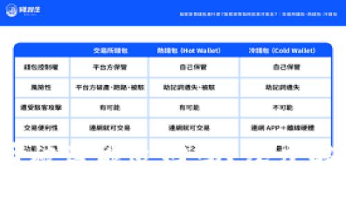  TP钱包里的币被盗能追回吗？深度解析及应对措施