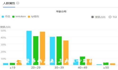 数字货币的未来:三大核心题材解析
