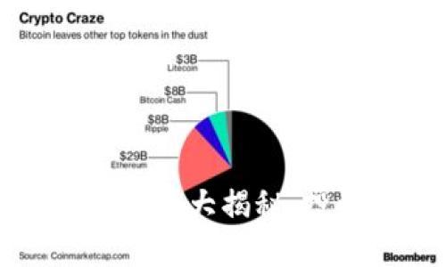 数字货币理财利率大揭秘:投资者必读指南