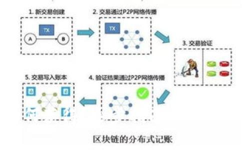以太坊钱包如何获得?逐步指南助您轻松创建与管理!