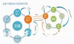 如何安全有效地卖出数字货币？掌握这