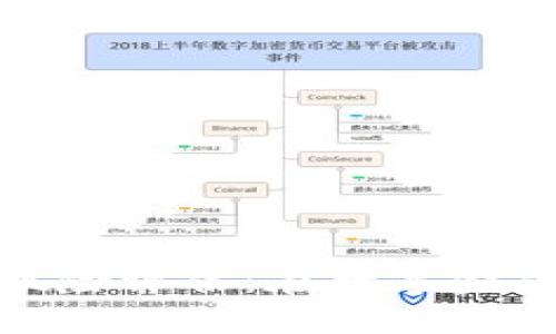 英国加密数字货币风险评估:在数字金融时代的挑战与机遇