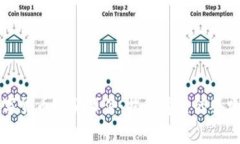 浦东数字货币诈骗事件：揭秘背后的套