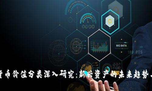 数字货币价值分类深入研究:新兴资产的未来趋势与挑战