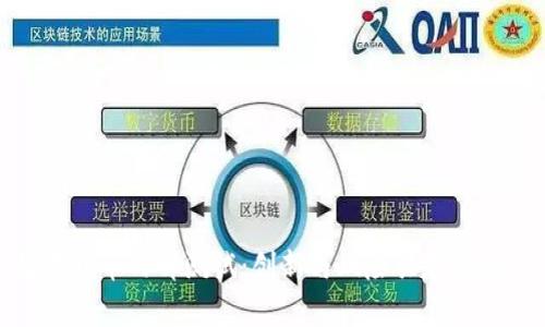数字货币内部测试:创新与风险共存的挑战