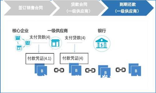 柬埔寨数字货币现状:如何塑造金融未来