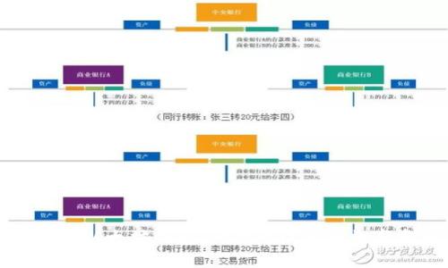 轻松开启你的以太坊钱包:一步一步走向数字资产的未来