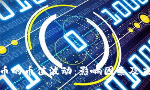数字货币的币值波动：影响因素及应对策略