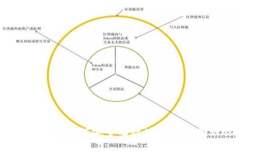 数字货币投资指南:如何安全有效地购买和管理你的数字资产