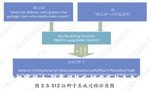 微信数字货币:颠覆传统支付方式的未来探讨