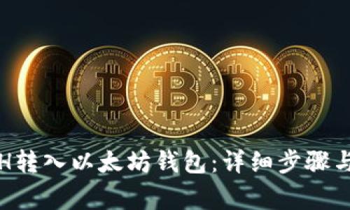 如何将ETH转入以太坊钱包:详细步骤与注意事项