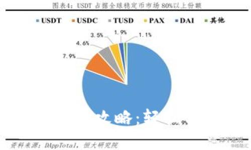 手机数字货币转账全攻略:轻松实现安全高效转账
