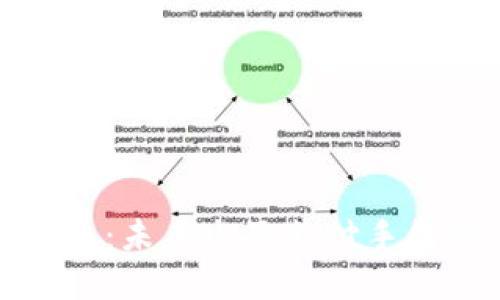 探索数字货币：未来电子支付手段的全景视图