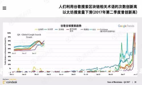 数字货币立法现状分析，数字货币, 立法现状, 金融监管