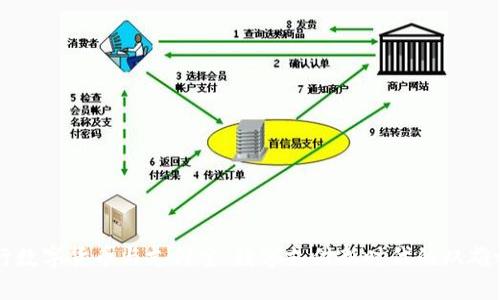 央行数字货币与支付宝：数字支付新时代的双雄之争