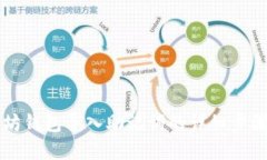 以太坊钱包导入助记词的详细步骤解析