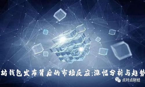以太坊钱包发布背后的市场反应:涨幅分析与趋势解读