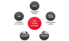 如何查看以太坊钱包余额及其具体操作
