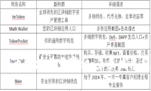 深圳本地数字货币板块风云变幻：未来发展趋势与投资机会