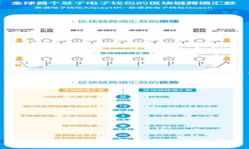 数字货币DS：数字经济中的新曙光