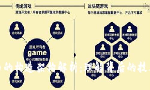 数字货币的构造架构解析:理解背后的技术与机制