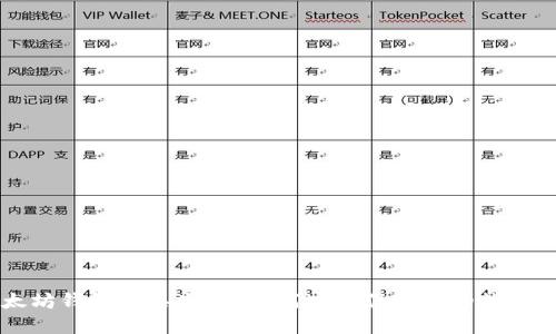 以太坊钱包会丢失吗？如何安全保护你的数字资产
