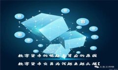 数字货币的崛起与背后的原因数字货币