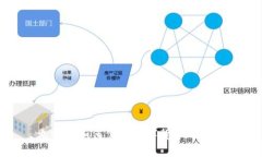 九零后如何驾驭数字货币的浪潮