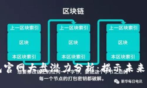 以太坊钱包官网大盘潜力分析:揭示未来的无限可能