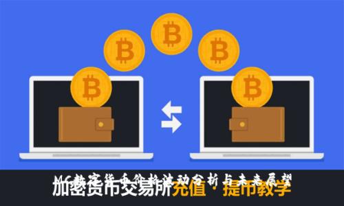MC数字货币价格波动分析与未来展望
