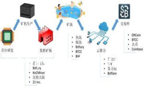 浙江数字货币试点：股票投资新机遇的探讨