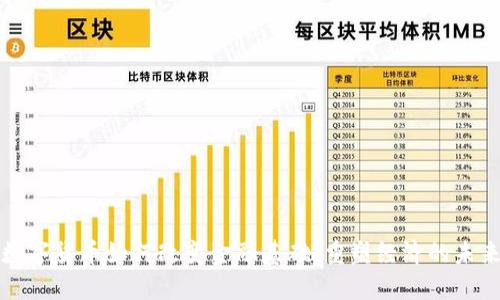 数字货币如何改变金融基础：重塑经济的未来