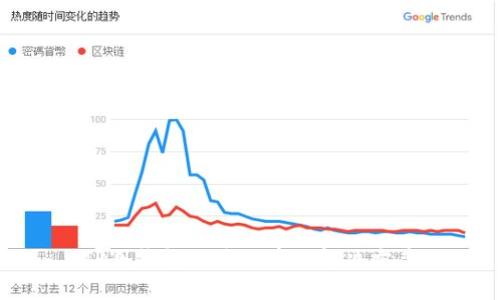 TP冷钱包不显示币的解决方案